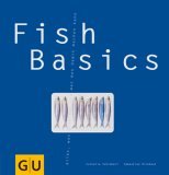 GU - Fish Basics