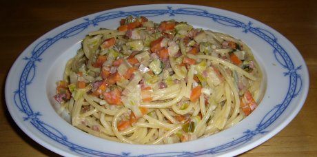 Suppengrün-Bolognese
